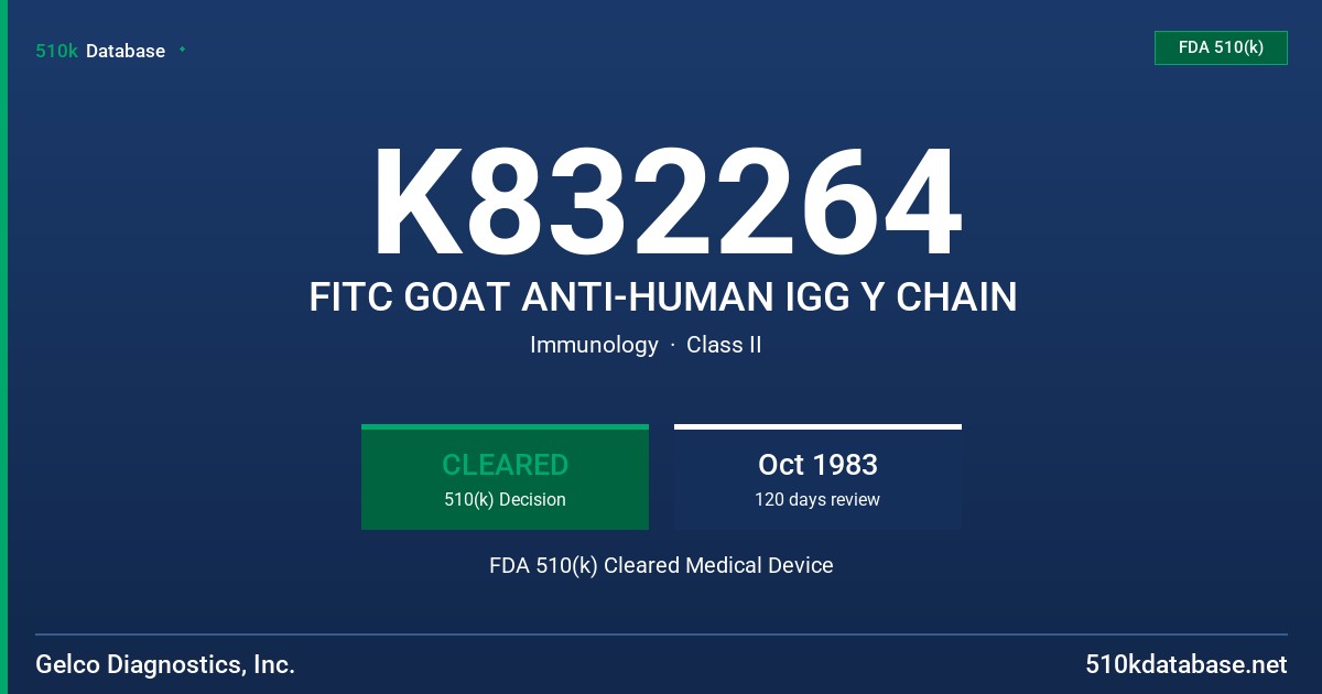 K832264 FITC GOAT ANTI-HUMAN IGG Y CHAIN FDA 510(k) Cleared Medical Device