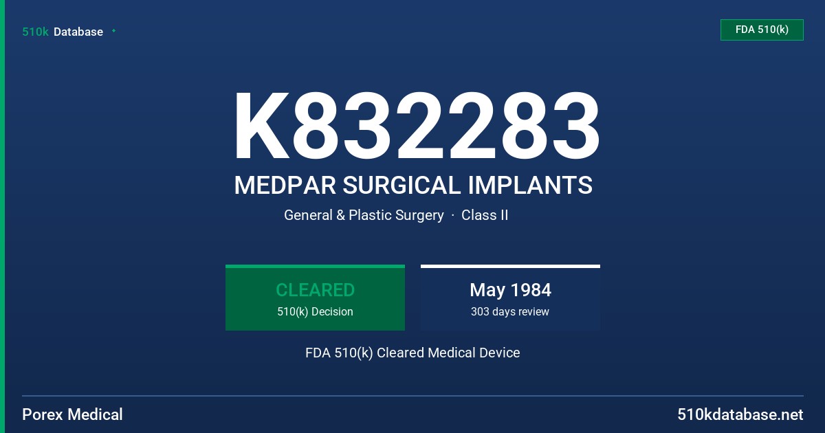 K832283 MEDPAR SURGICAL IMPLANTS FDA 510(k) Cleared Medical Device