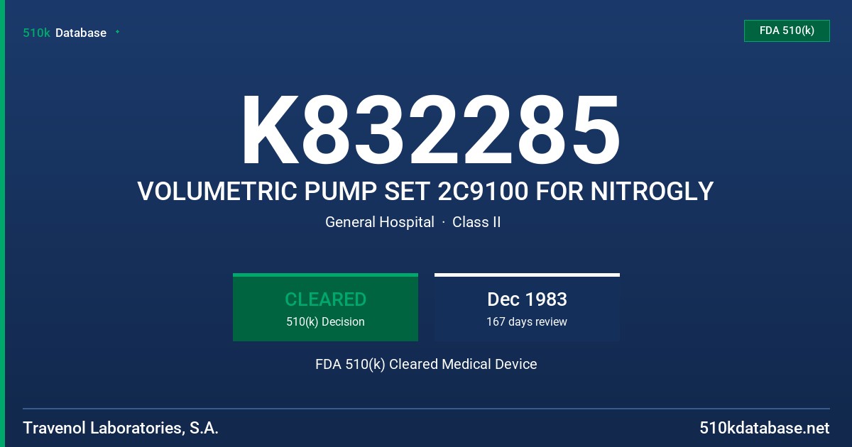 K832285 VOLUMETRIC PUMP SET 2C9100 FOR NITROGLY FDA 510(k) Cleared Medical Device