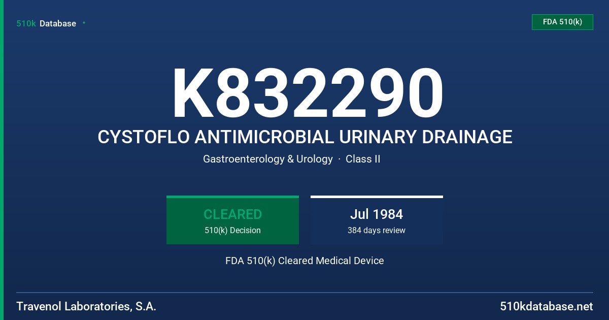 K832290 CYSTOFLO ANTIMICROBIAL URINARY DRAINAGE FDA 510(k) Cleared Medical Device