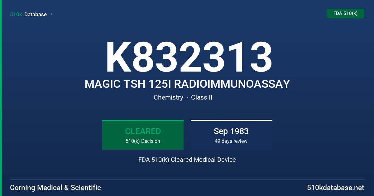 K832313 MAGIC TSH 125I RADIOIMMUNOASSAY FDA 510(k) Cleared Medical Device