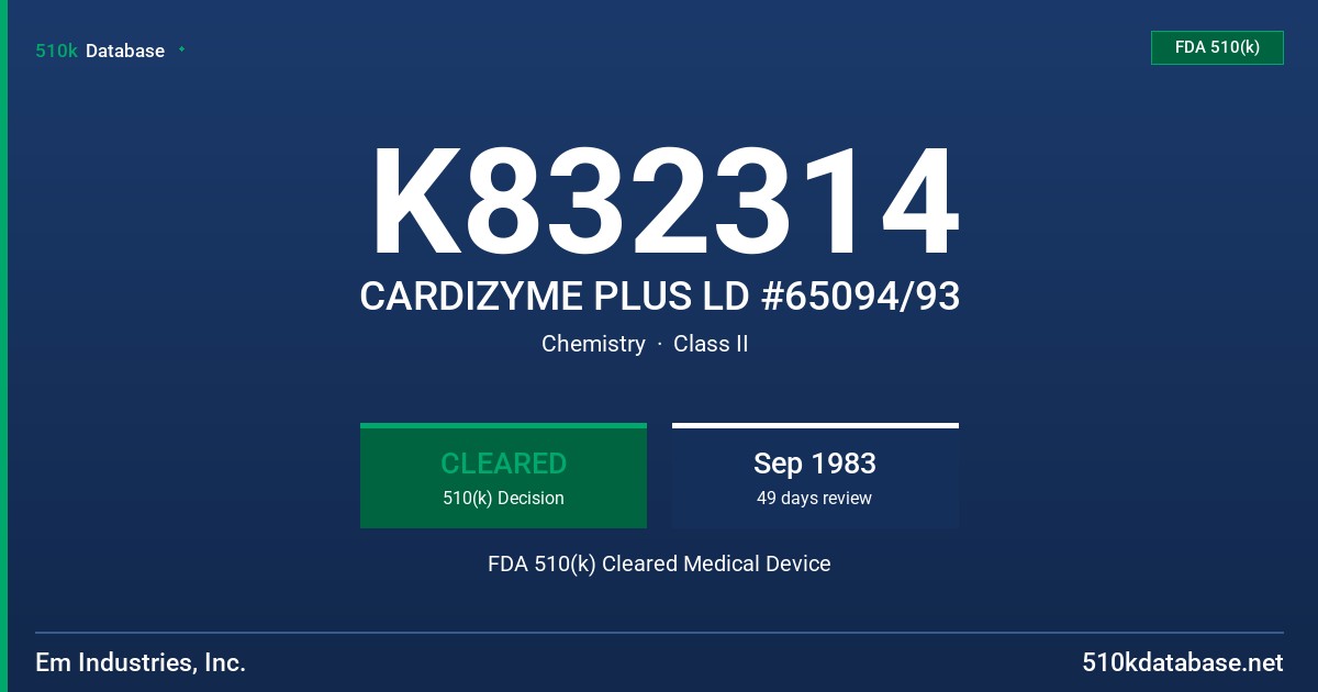 K832314 CARDIZYME PLUS LD #65094/93 FDA 510(k) Cleared Medical Device