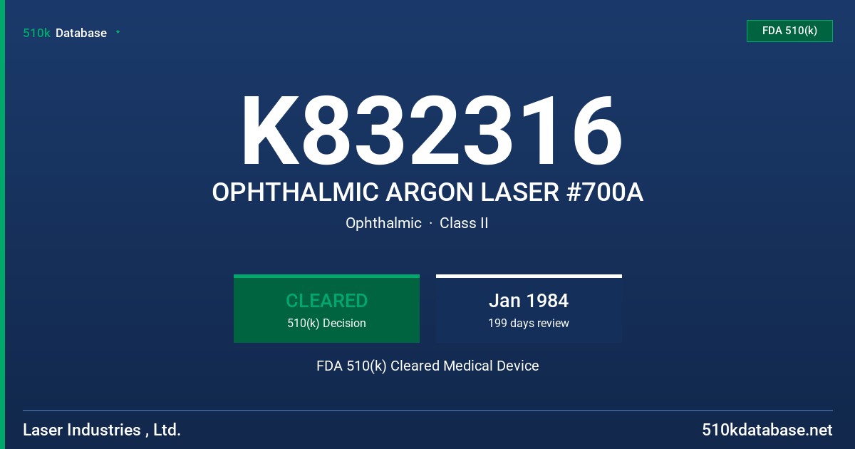 K832316 OPHTHALMIC ARGON LASER #700A FDA 510(k) Cleared Medical Device