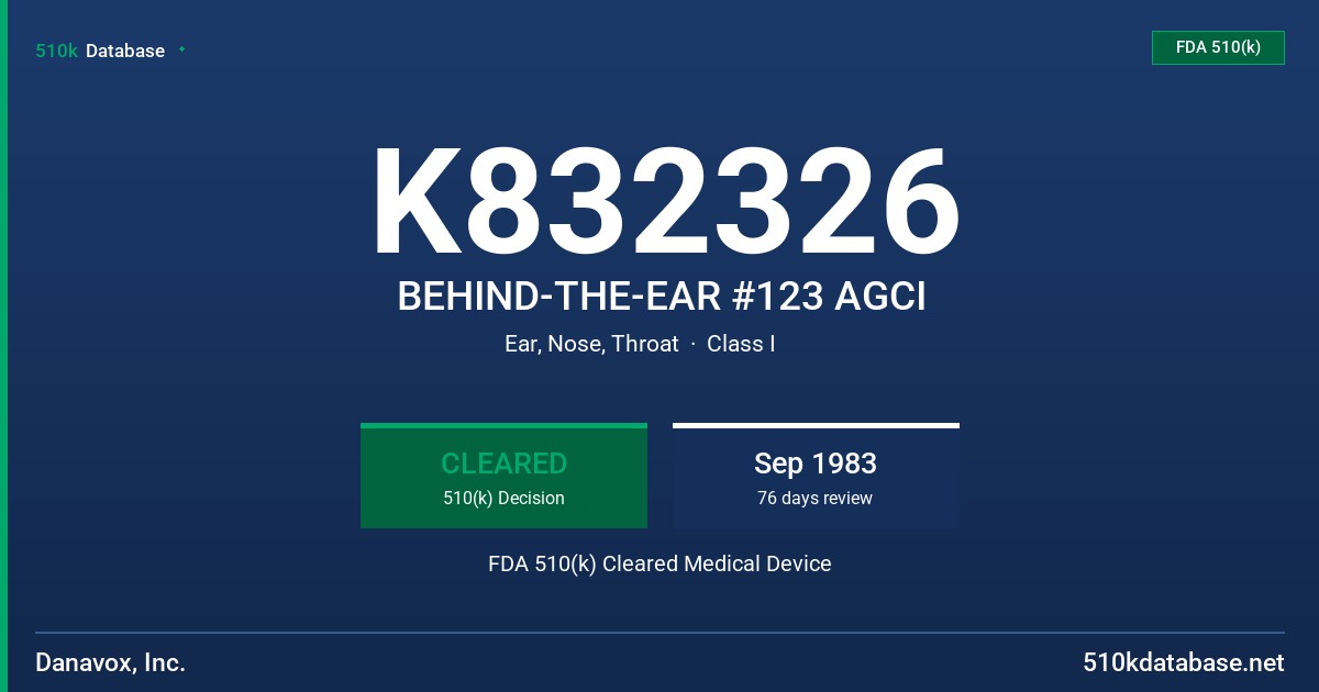 K832326 BEHIND-THE-EAR #123 AGCI FDA 510(k) Cleared Medical Device