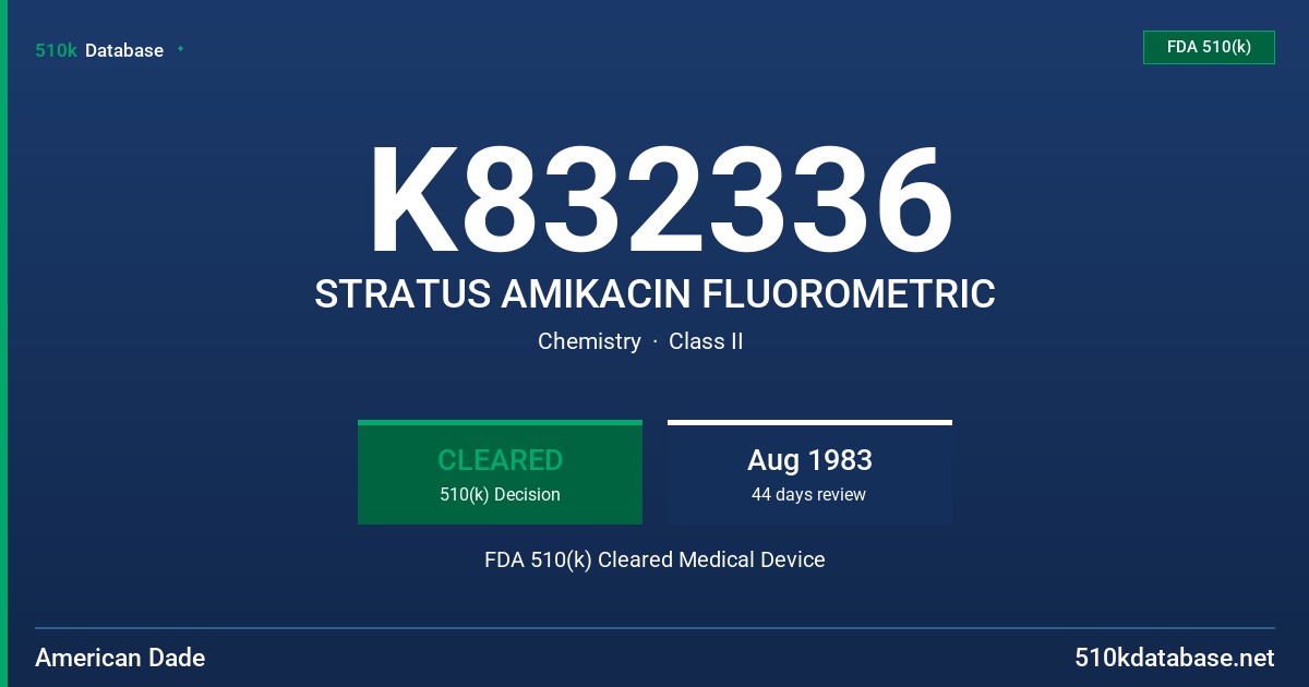 K832336 STRATUS AMIKACIN FLUOROMETRIC FDA 510(k) Cleared Medical Device