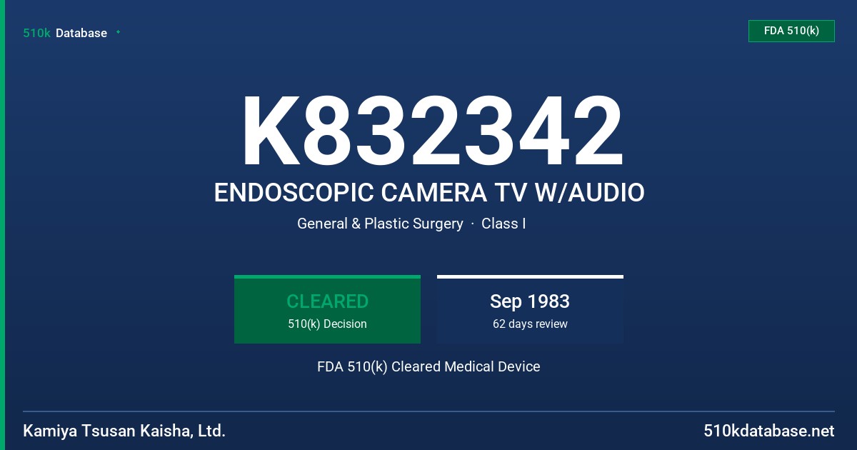 K832342 ENDOSCOPIC CAMERA TV W/AUDIO FDA 510(k) Cleared Medical Device