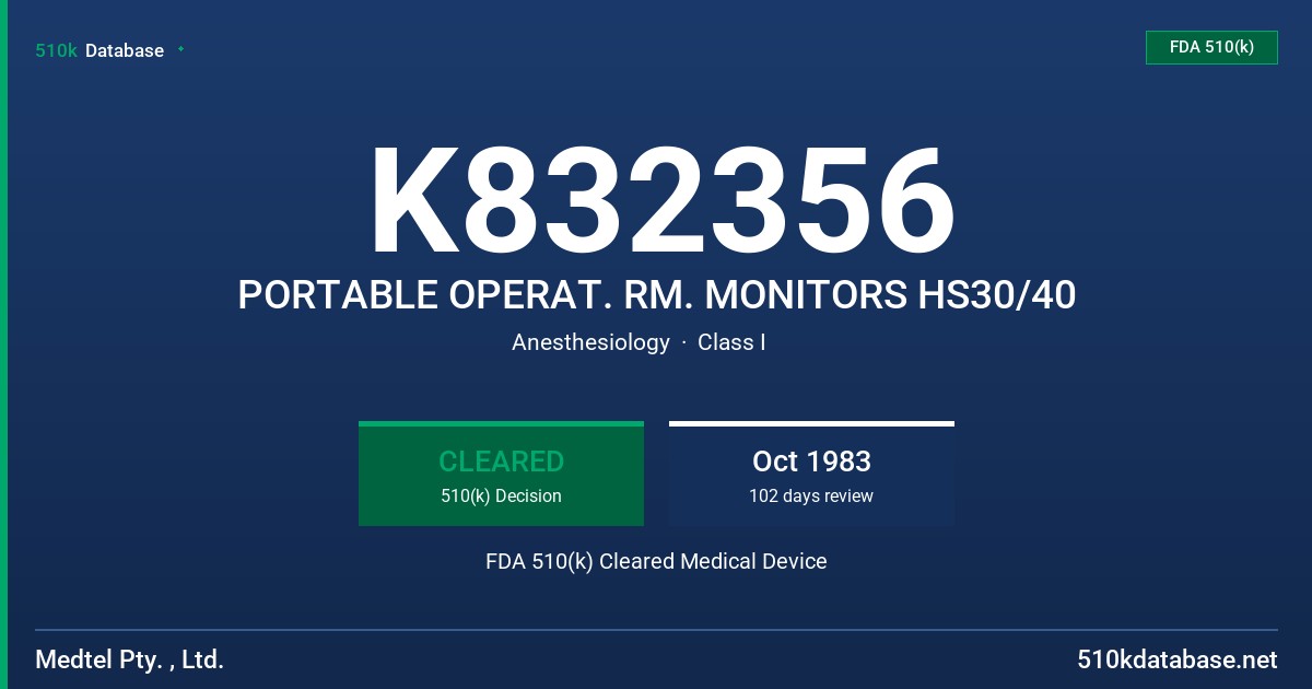 K832356 PORTABLE OPERAT. RM. MONITORS HS30/40 FDA 510(k) Cleared Medical Device