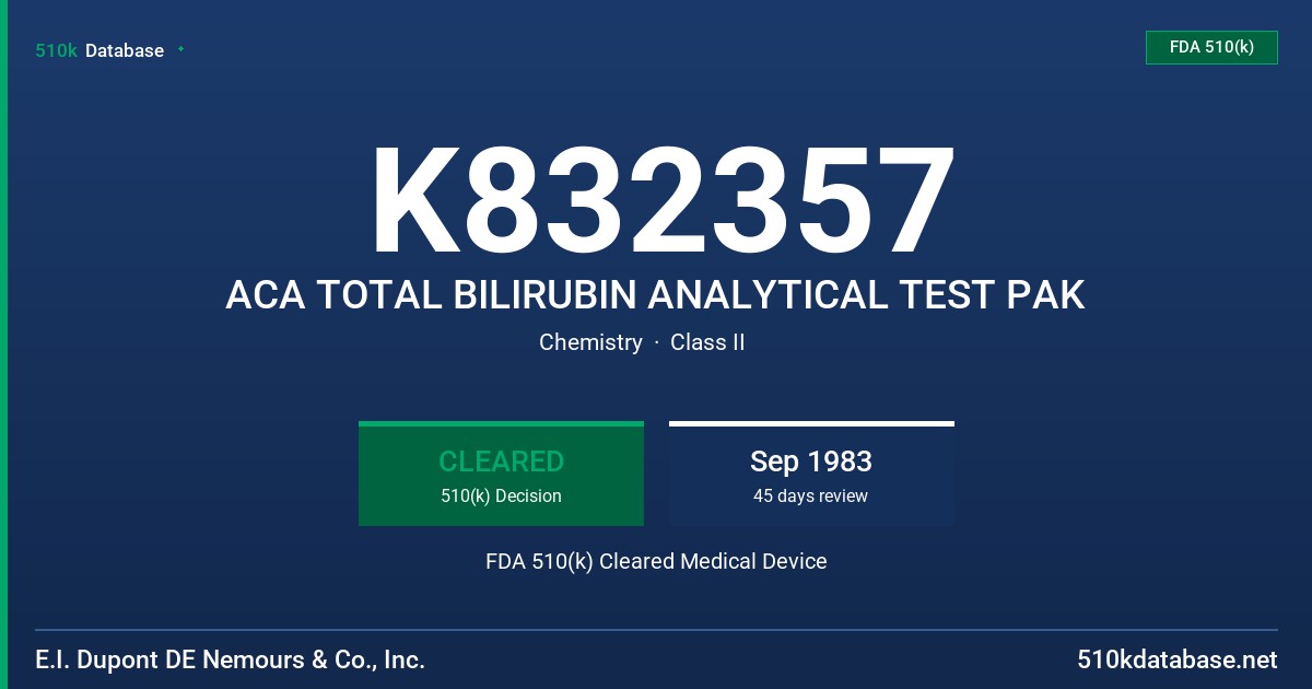 K832357 ACA TOTAL BILIRUBIN ANALYTICAL TEST PAK FDA 510(k) Cleared Medical Device