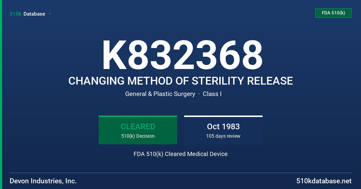 K832368 CHANGING METHOD OF STERILITY RELEASE FDA 510(k) Cleared Medical Device