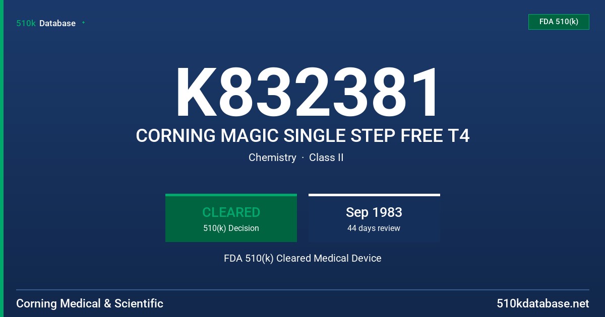 K832381 CORNING MAGIC SINGLE STEP FREE T4 FDA 510(k) Cleared Medical Device