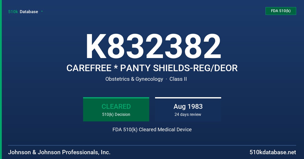 K832382 CAREFREE * PANTY SHIELDS-REG/DEOR FDA 510(k) Cleared Medical Device