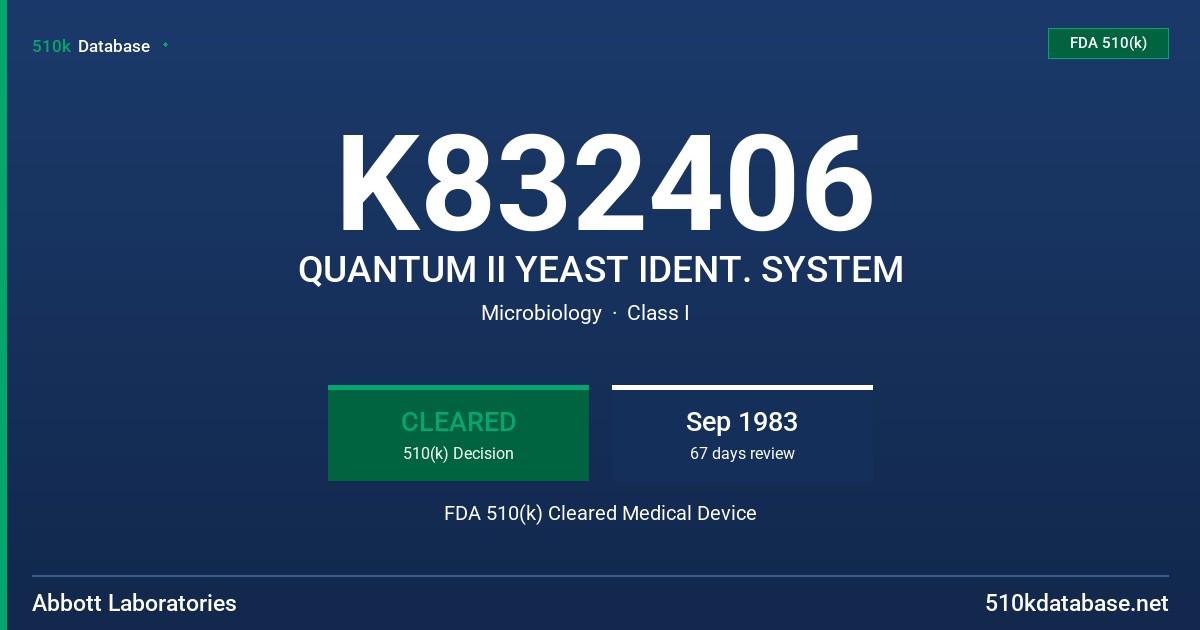 K832406 QUANTUM II YEAST IDENT. SYSTEM FDA 510(k) Cleared Medical Device