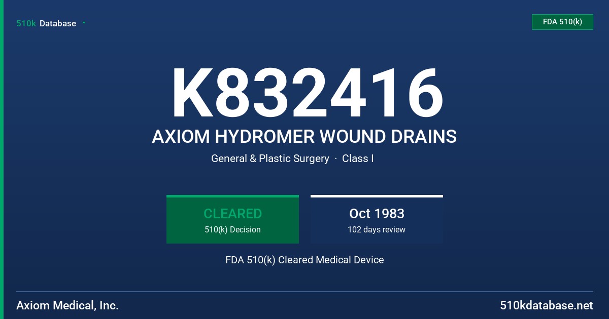 K832416 AXIOM HYDROMER WOUND DRAINS FDA 510(k) Cleared Medical Device