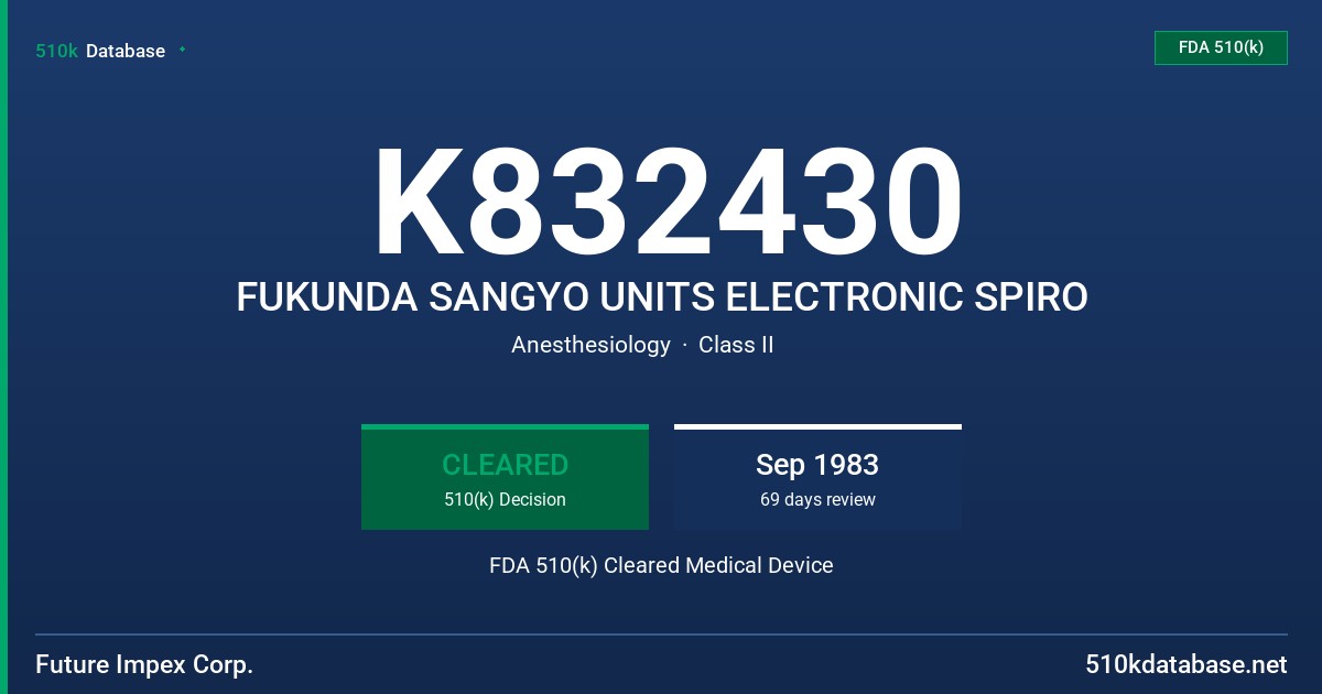 K832430 FUKUNDA SANGYO UNITS ELECTRONIC SPIRO FDA 510(k) Cleared Medical Device