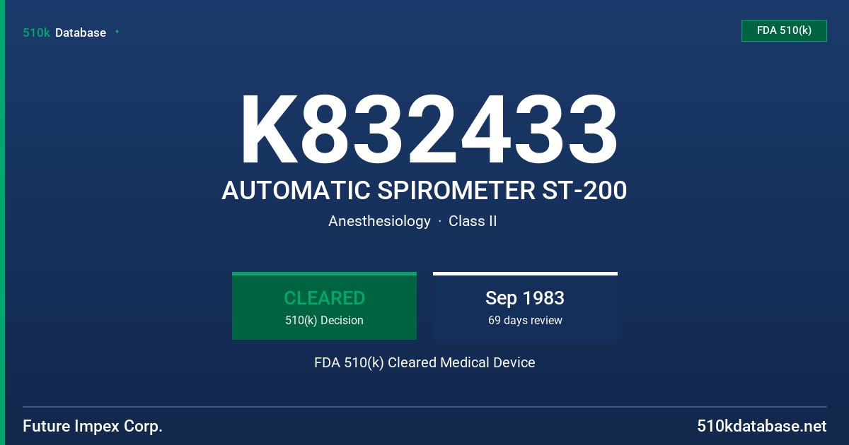 K832433 AUTOMATIC SPIROMETER ST-200 FDA 510(k) Cleared Medical Device