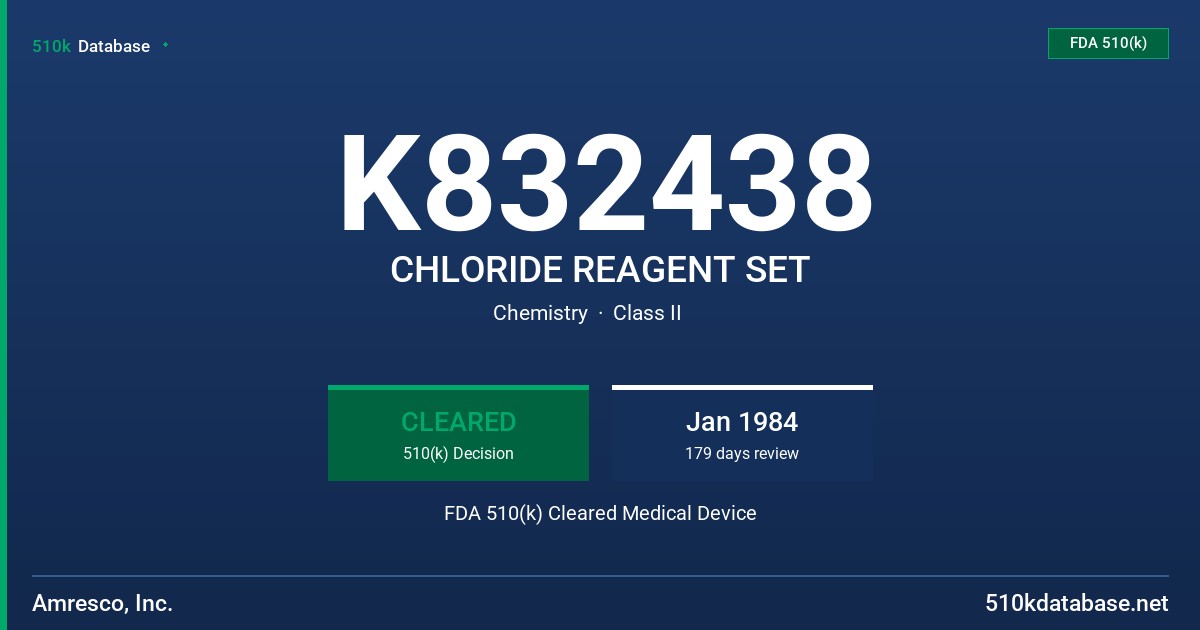 K832438 CHLORIDE REAGENT SET FDA 510(k) Cleared Medical Device