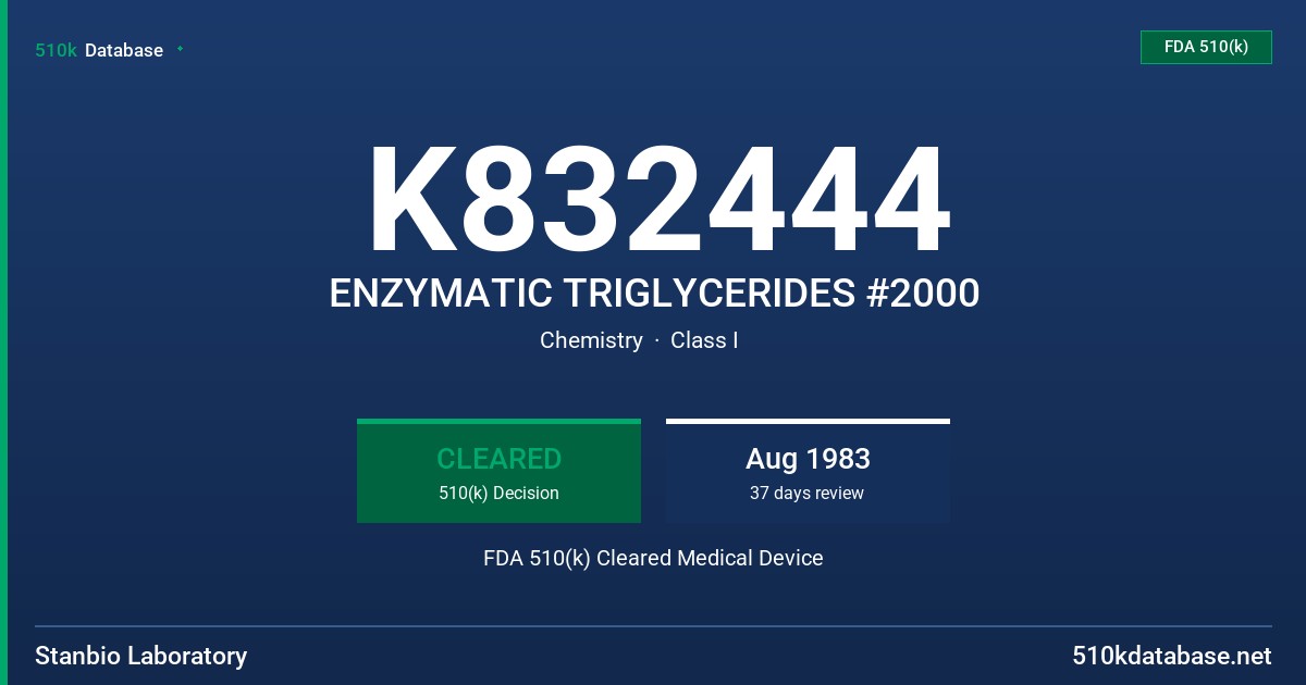 K832444 ENZYMATIC TRIGLYCERIDES #2000 FDA 510(k) Cleared Medical Device