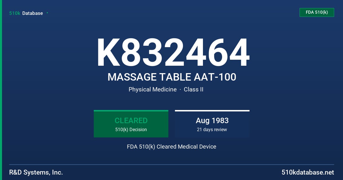 K832464 MASSAGE TABLE AAT-100 FDA 510(k) Cleared Medical Device