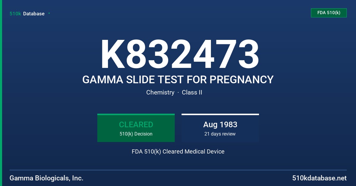 K832473 GAMMA SLIDE TEST FOR PREGNANCY FDA 510(k) Cleared Medical Device