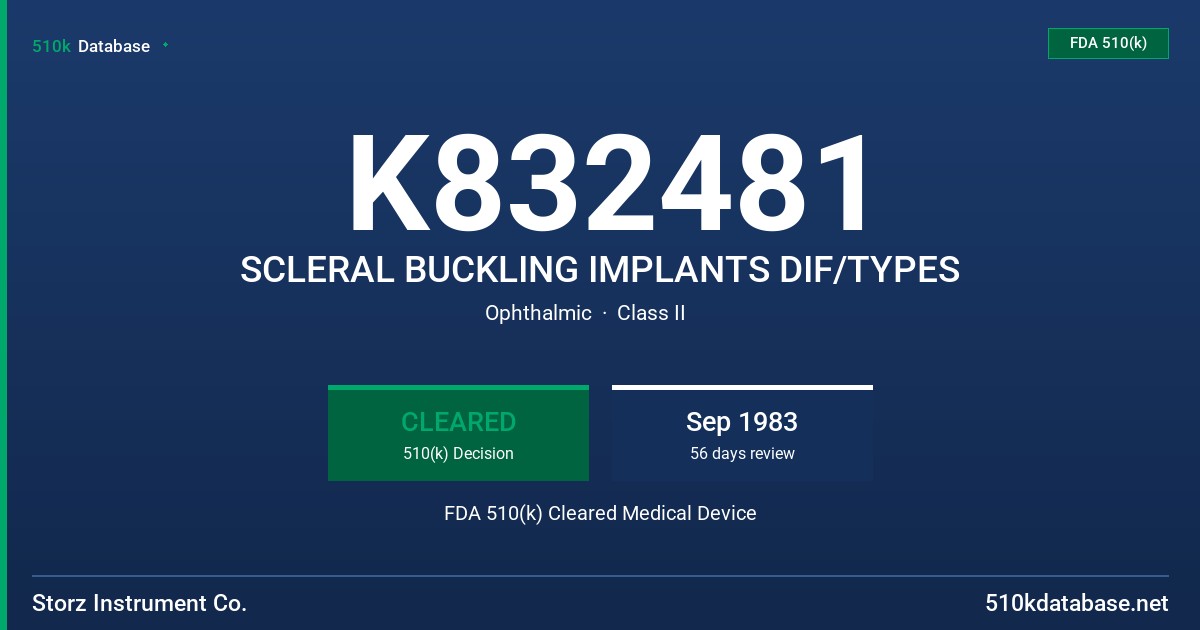 K832481 SCLERAL BUCKLING IMPLANTS DIF/TYPES FDA 510(k) Cleared Medical Device