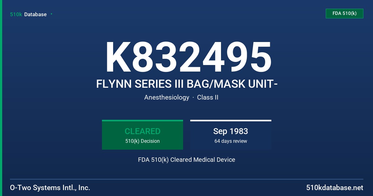 K832495 FLYNN SERIES III BAG/MASK UNIT- FDA 510(k) Cleared Medical Device