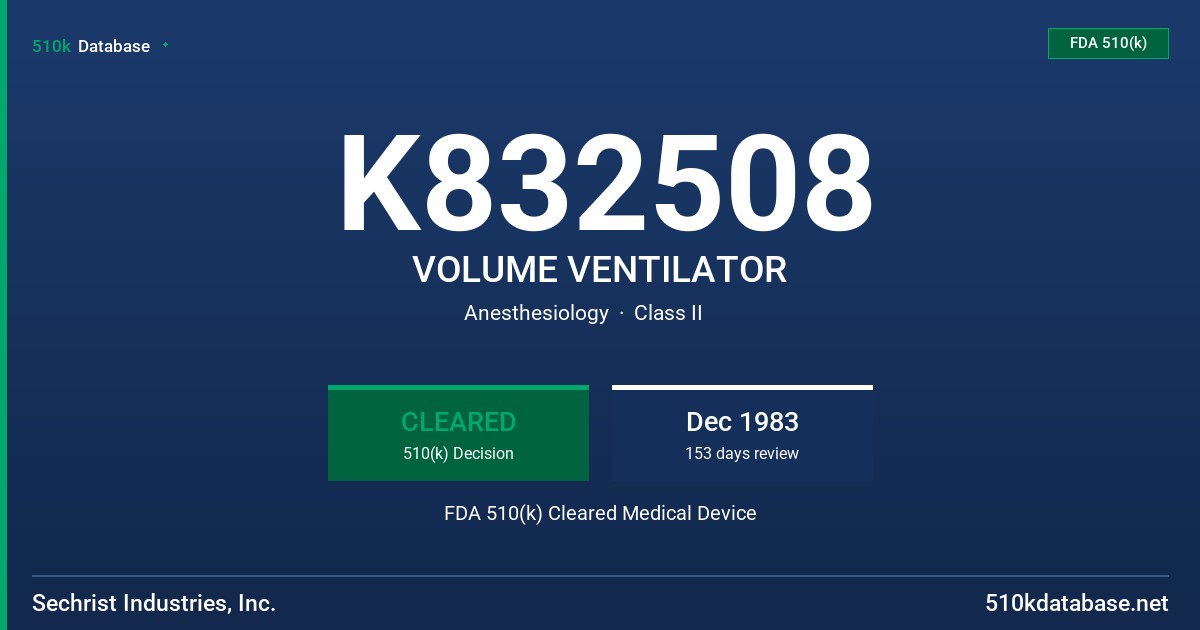 K832508 VOLUME VENTILATOR FDA 510(k) Cleared Medical Device