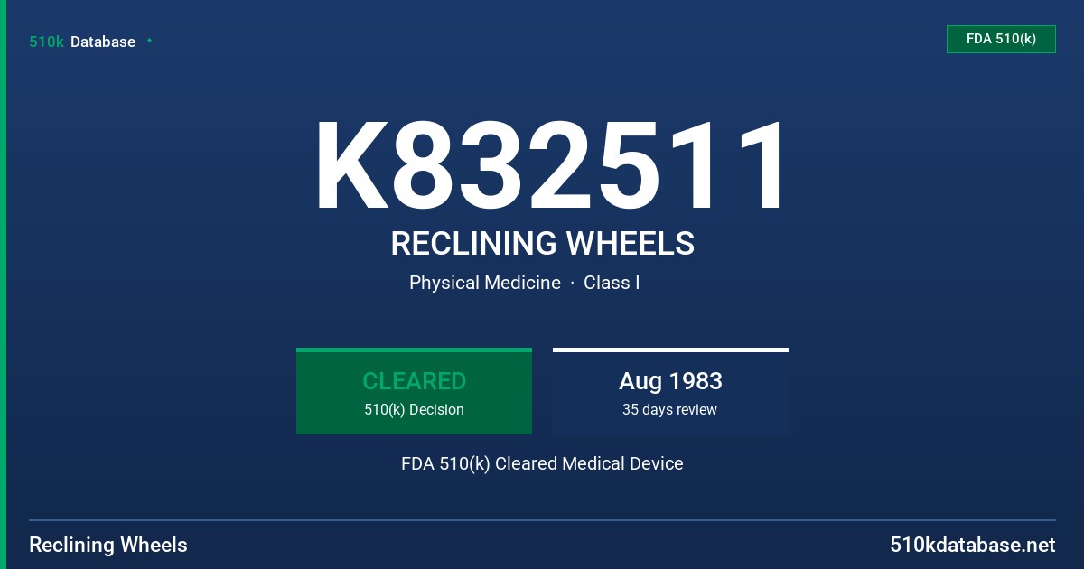 K832511 RECLINING WHEELS FDA 510(k) Cleared Medical Device