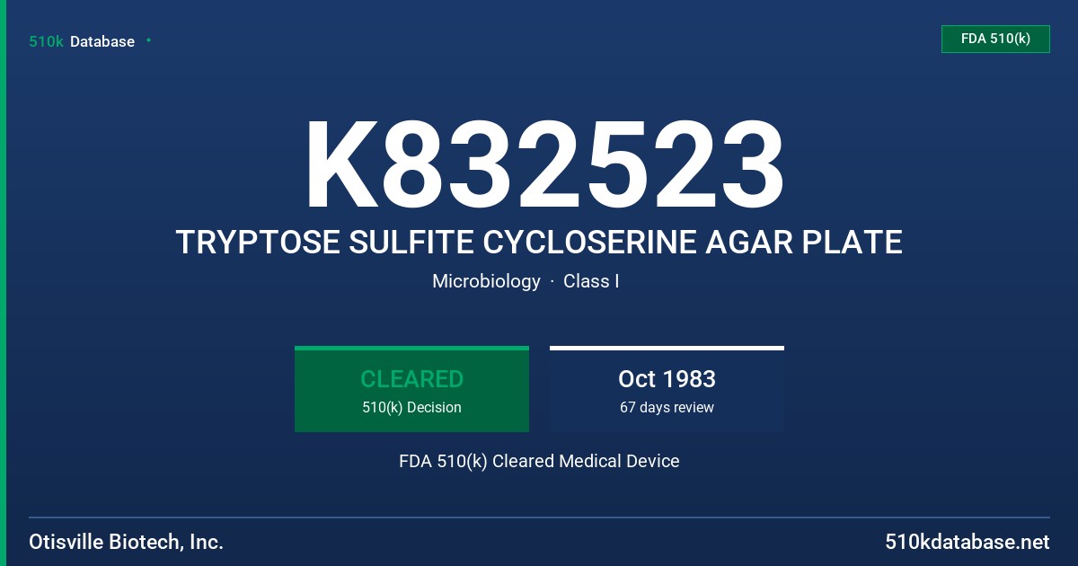 K832523 TRYPTOSE SULFITE CYCLOSERINE AGAR PLATE FDA 510(k) Cleared Medical Device