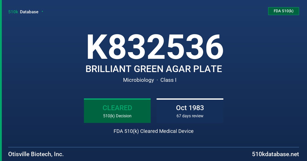 K832536 BRILLIANT GREEN AGAR PLATE FDA 510(k) Cleared Medical Device