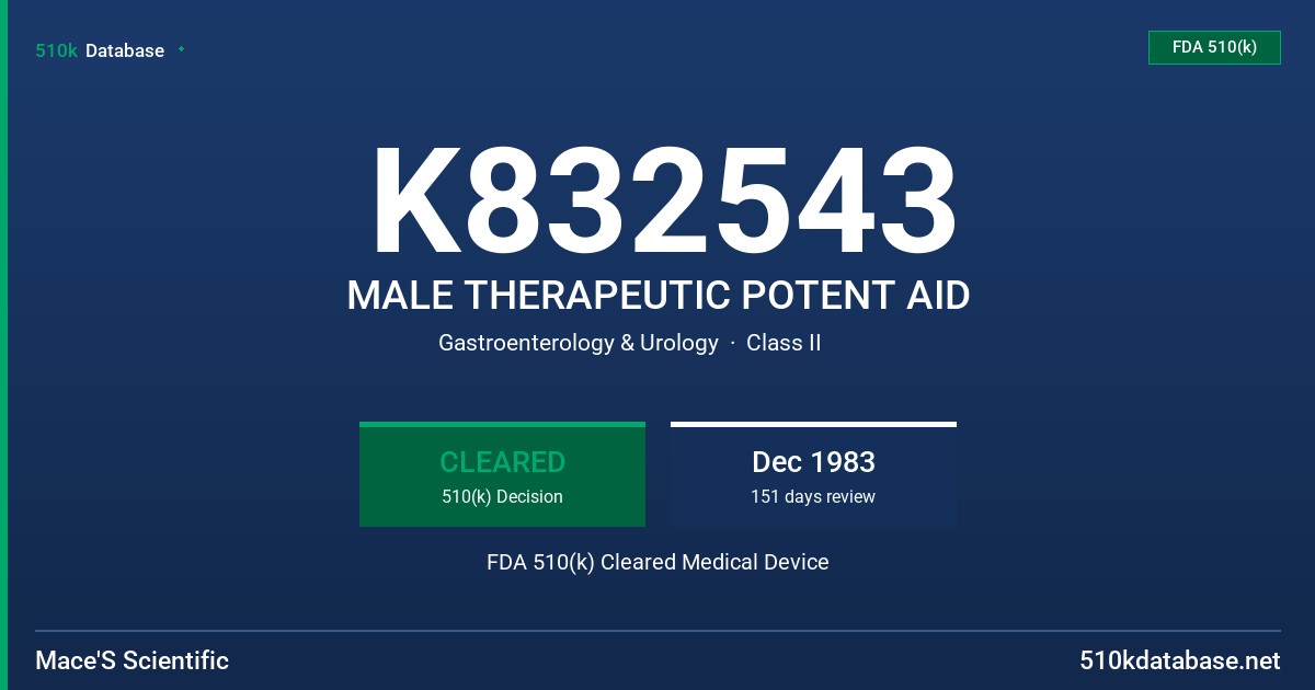K832543 MALE THERAPEUTIC POTENT AID FDA 510(k) Cleared Medical Device