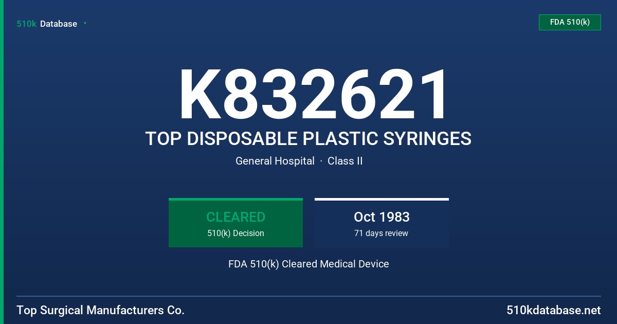 K832621 TOP DISPOSABLE PLASTIC SYRINGES FDA 510(k) Cleared Medical Device