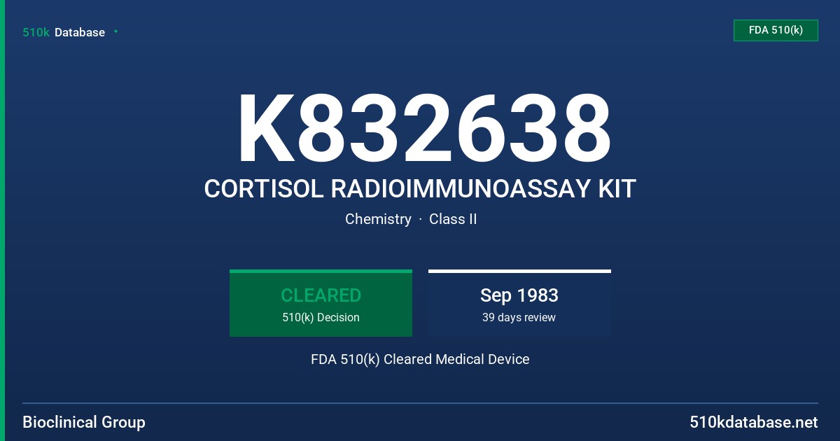 K832638 CORTISOL RADIOIMMUNOASSAY KIT FDA 510(k) Cleared Medical Device