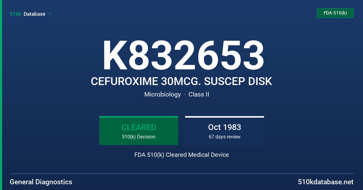 K832653 CEFUROXIME 30MCG. SUSCEP DISK FDA 510(k) Cleared Medical Device