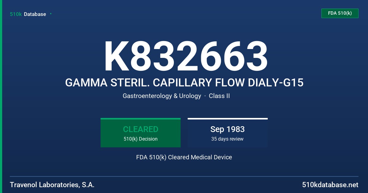 K832663 GAMMA STERIL. CAPILLARY FLOW DIALY-G15 FDA 510(k) Cleared Medical Device