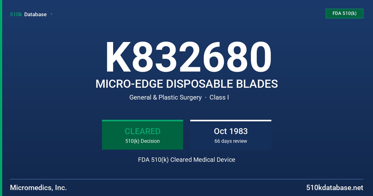 K832680 MICRO-EDGE DISPOSABLE BLADES FDA 510(k) Cleared Medical Device