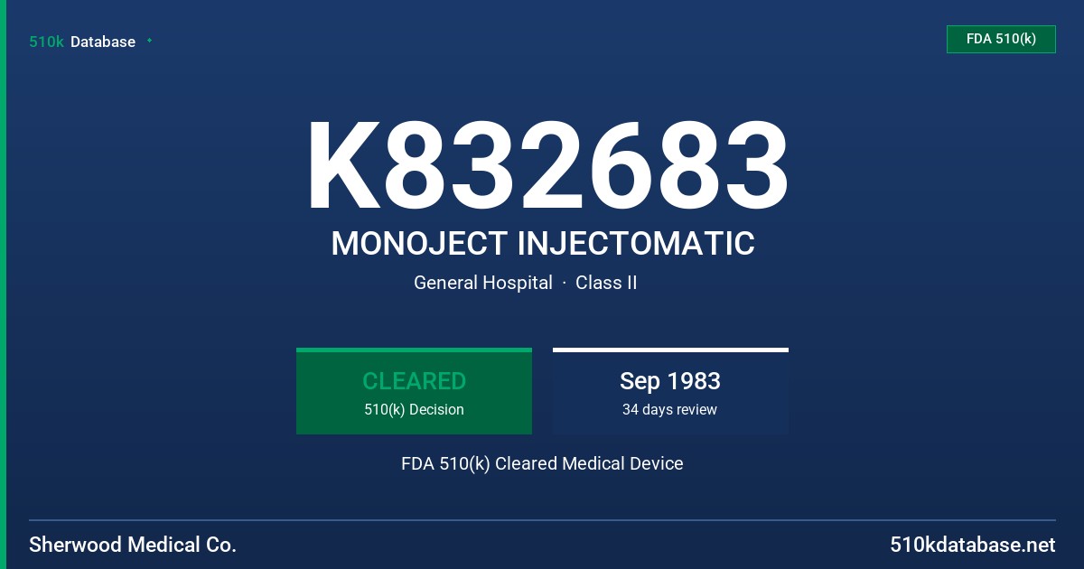 K832683 MONOJECT INJECTOMATIC FDA 510(k) Cleared Medical Device