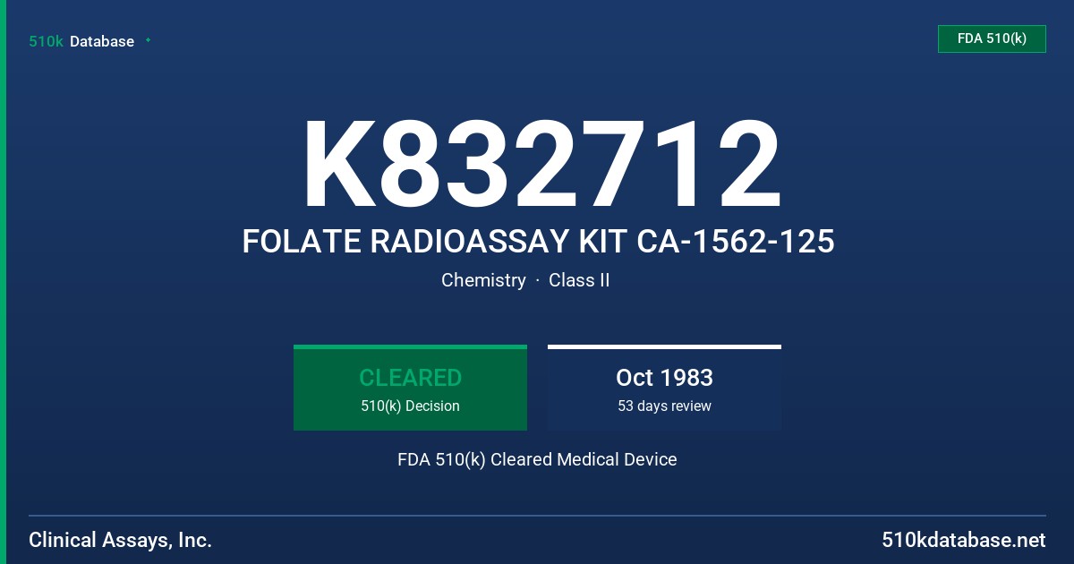 K832712 FOLATE RADIOASSAY KIT CA-1562-125 FDA 510(k) Cleared Medical Device