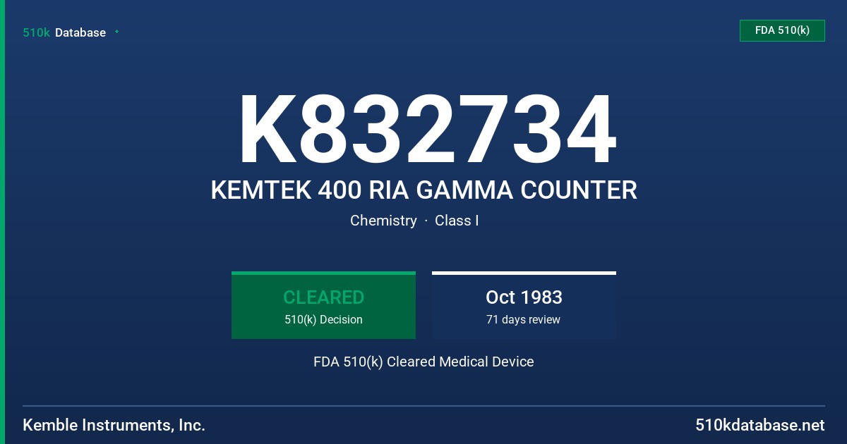 K832734 KEMTEK 400 RIA GAMMA COUNTER FDA 510(k) Cleared Medical Device