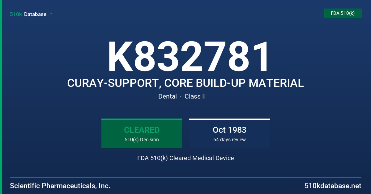 K832781 CURAY-SUPPORT, CORE BUILD-UP MATERIAL FDA 510(k) Cleared Medical Device