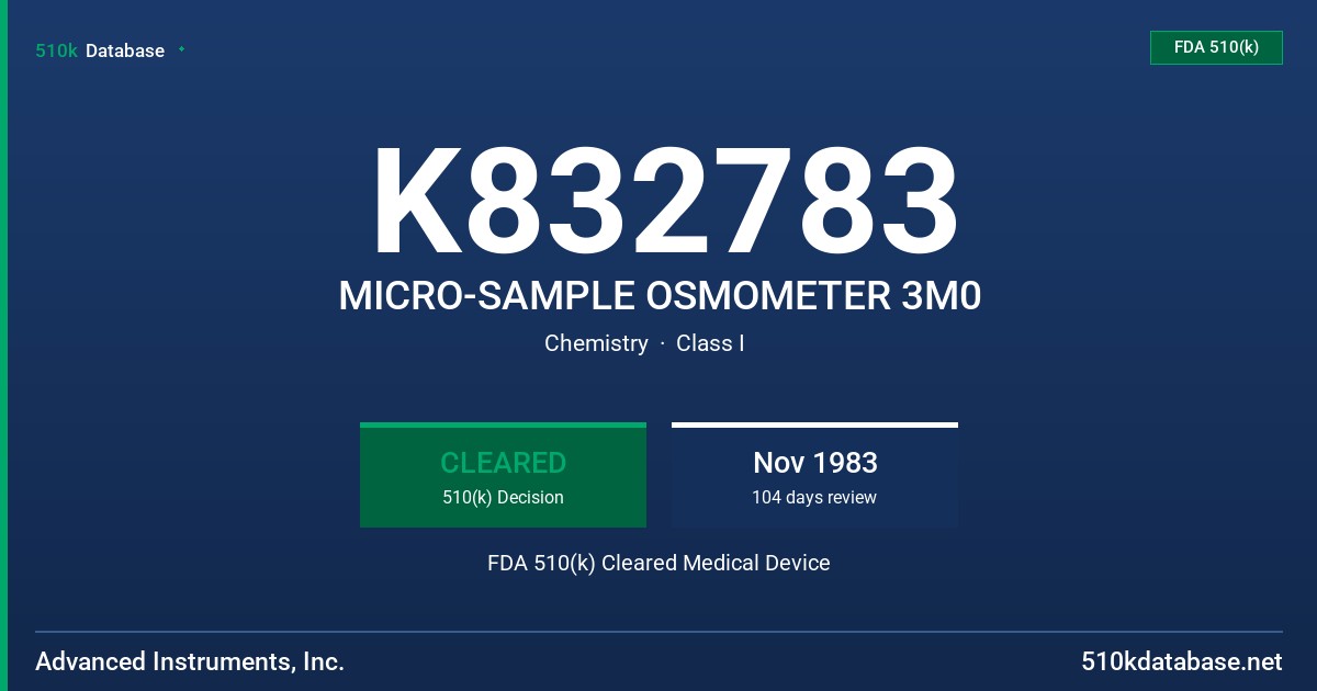 K832783 MICRO-SAMPLE OSMOMETER 3M0 FDA 510(k) Cleared Medical Device