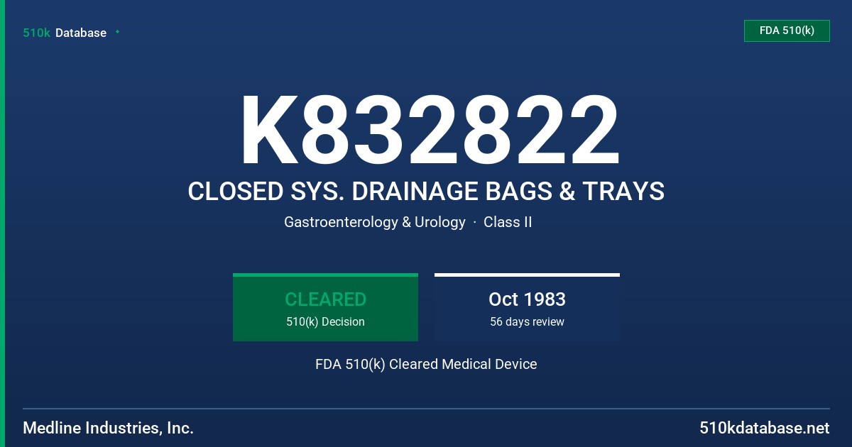 K832822 CLOSED SYS. DRAINAGE BAGS & TRAYS FDA 510(k) Cleared Medical Device