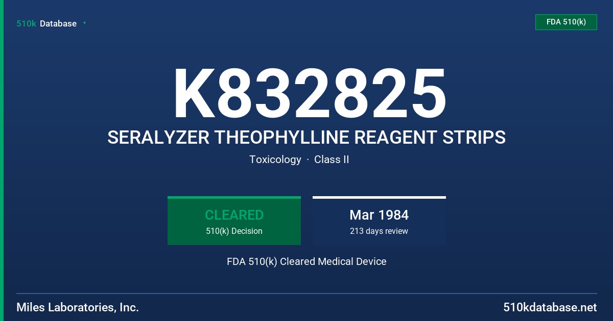 K832825 SERALYZER THEOPHYLLINE REAGENT STRIPS FDA 510(k) Cleared Medical Device