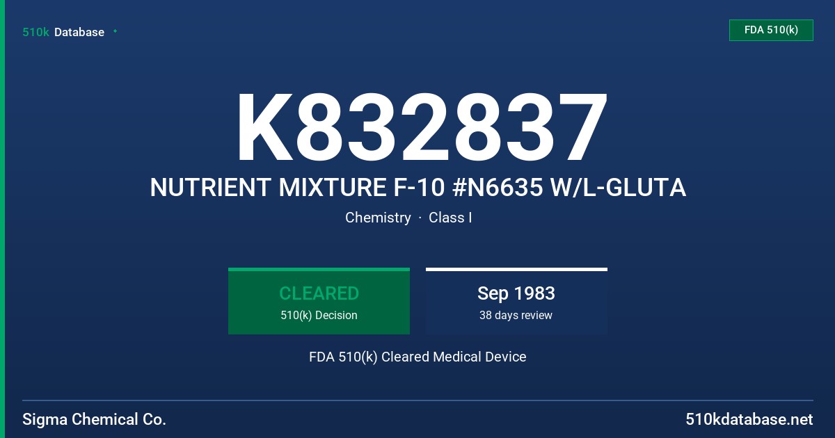 K832837 NUTRIENT MIXTURE F-10 #N6635 W/L-GLUTA FDA 510(k) Cleared Medical Device