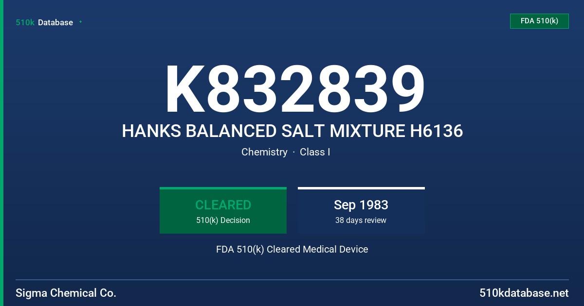 K832839 HANKS BALANCED SALT MIXTURE H6136 FDA 510(k) Cleared Medical Device