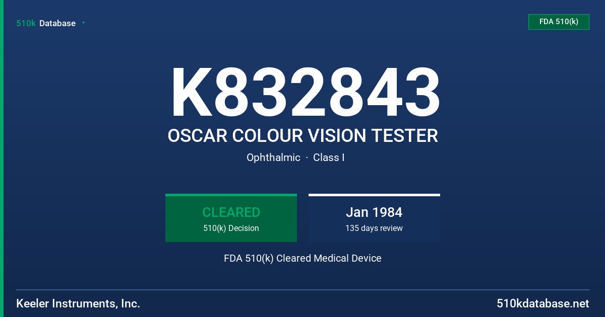 K832843 OSCAR COLOUR VISION TESTER FDA 510(k) Cleared Medical Device