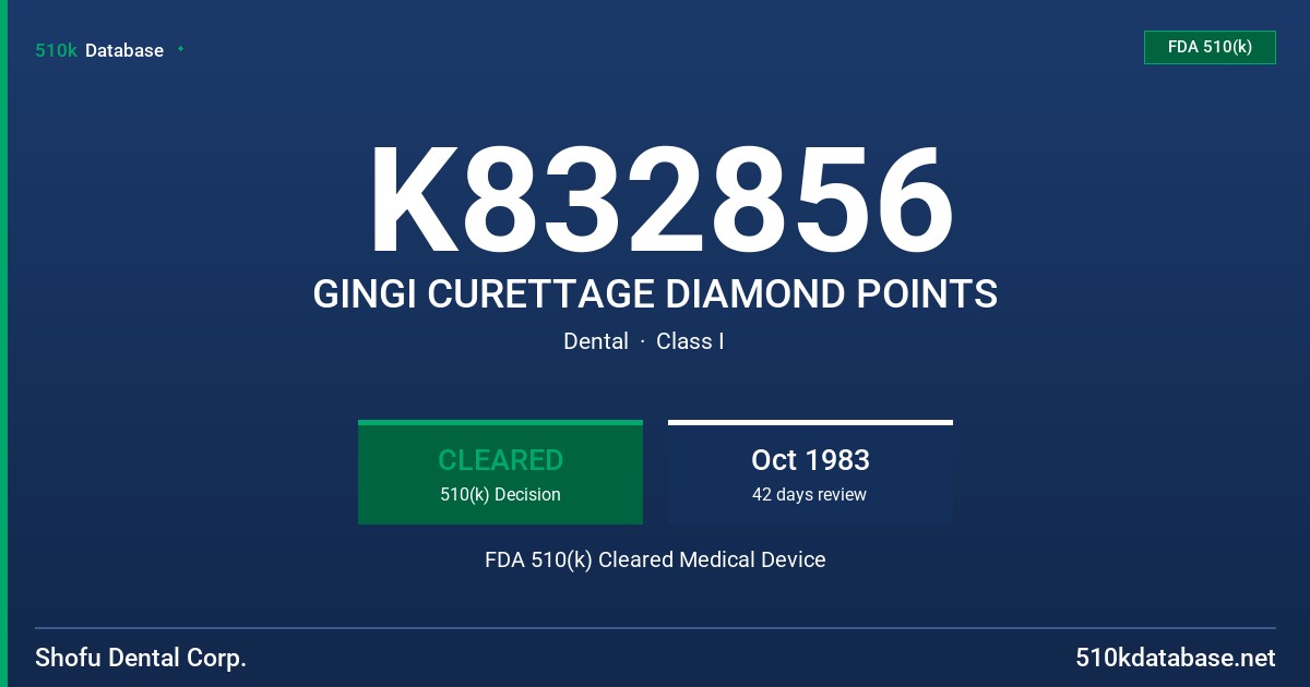 K832856 GINGI CURETTAGE DIAMOND POINTS FDA 510(k) Cleared Medical Device