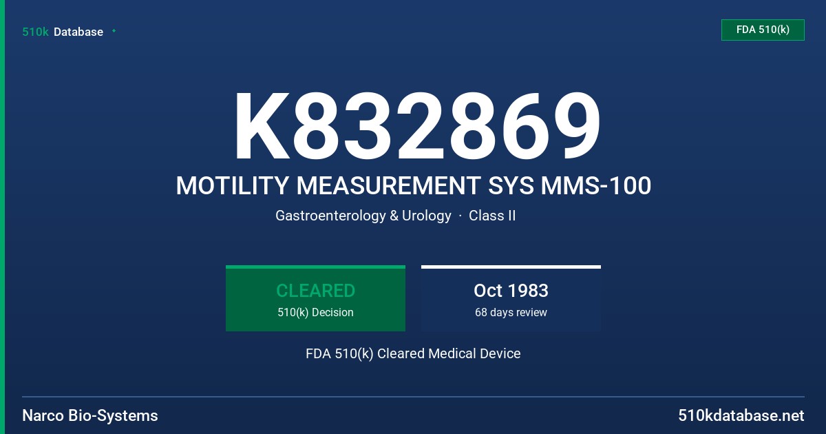 K832869 MOTILITY MEASUREMENT SYS MMS-100 FDA 510(k) Cleared Medical Device