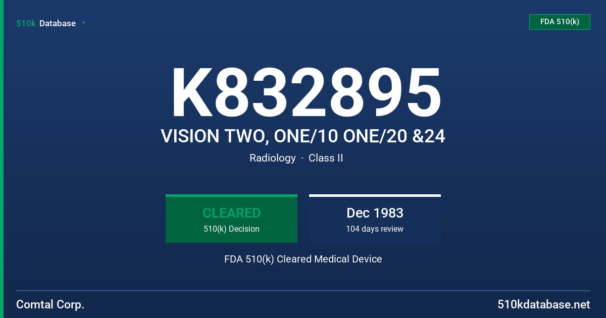 K832895 VISION TWO, ONE/10 ONE/20 &24 FDA 510(k) Cleared Medical Device