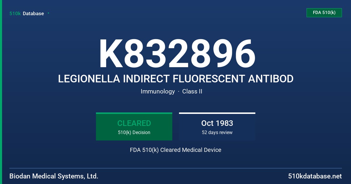 K832896 LEGIONELLA INDIRECT FLUORESCENT ANTIBOD FDA 510(k) Cleared Medical Device