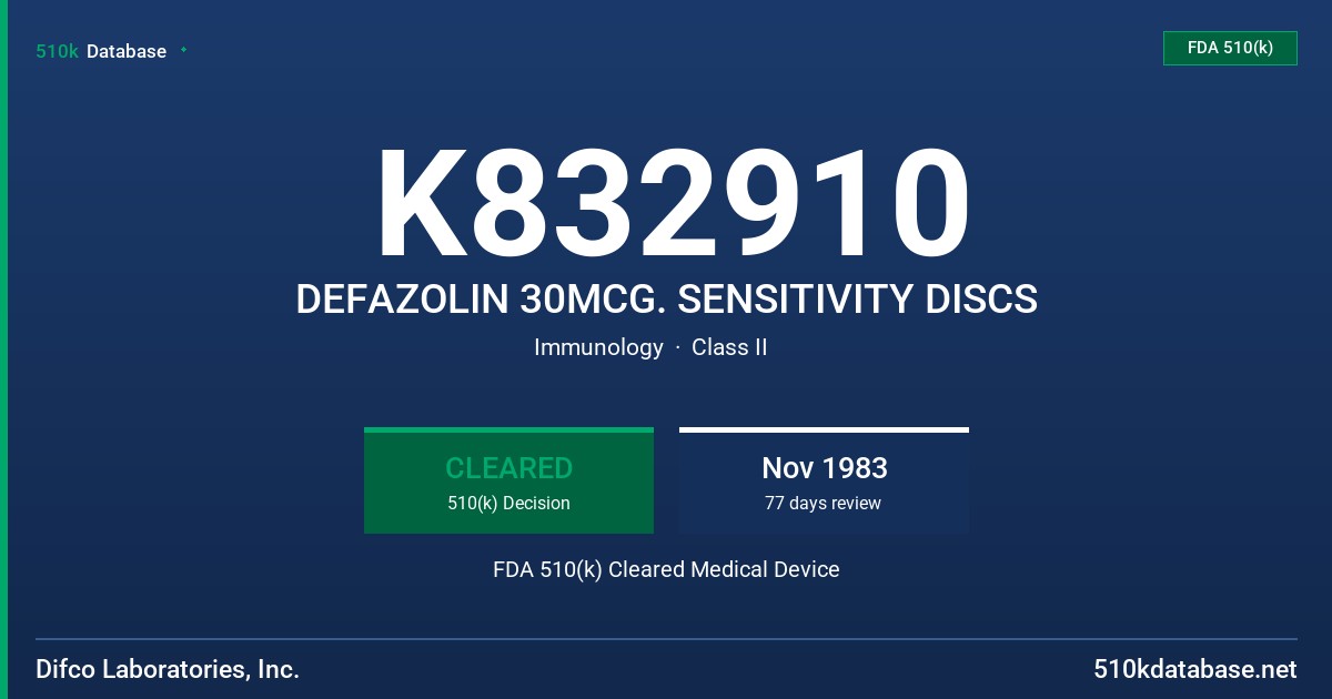 K832910 DEFAZOLIN 30MCG. SENSITIVITY DISCS FDA 510(k) Cleared Medical Device